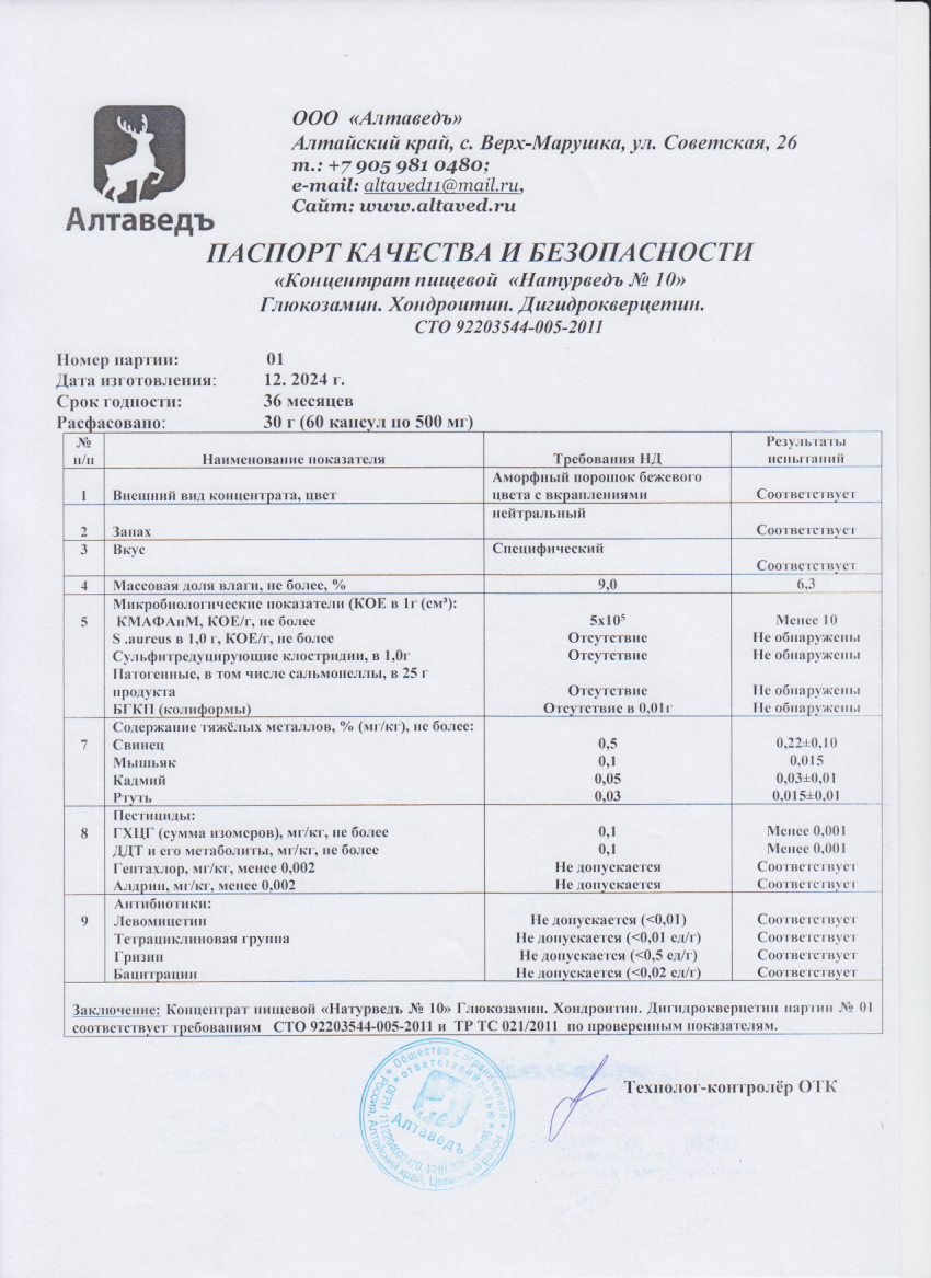 Паспорт №122024